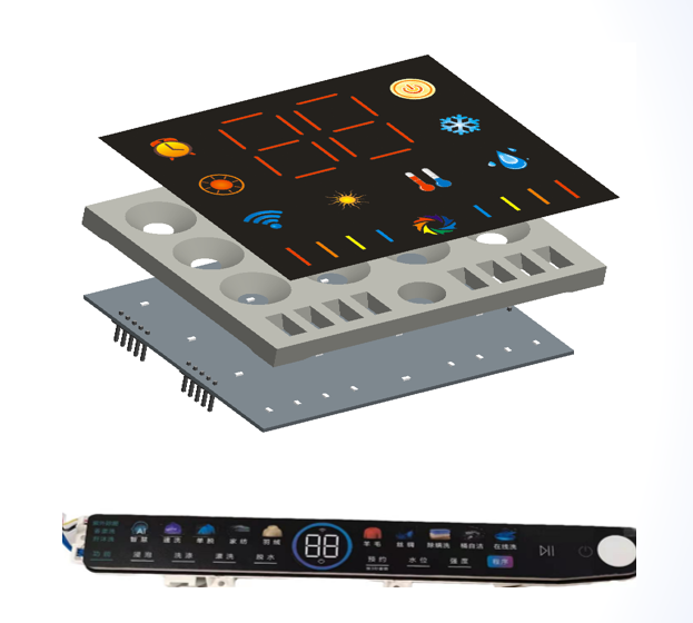 數(shù)碼顯示管