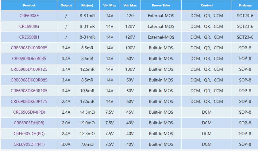 ScreenShot_2025-12-05_091916_203